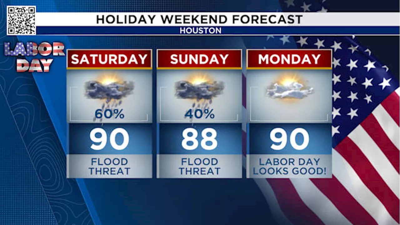 Rainy Labor Day Weekend Expected for Houston
