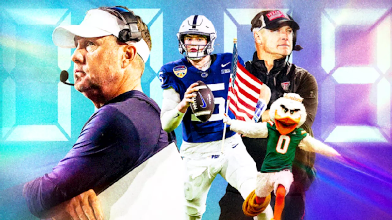 College football impatience index: The clock is ticking on these teams in 2025