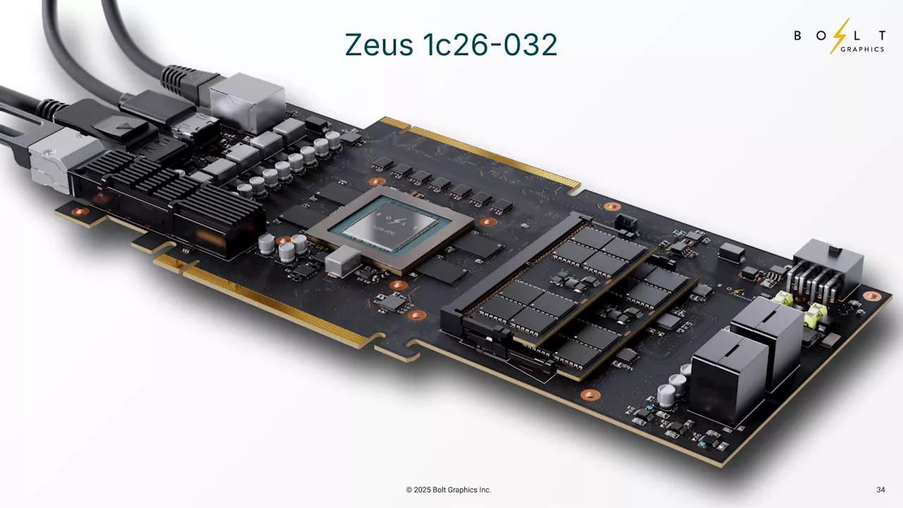 Startup Bolt Graphics Claims Its GPU Outperforms NVIDIA’s RTX 5090 With Less Power