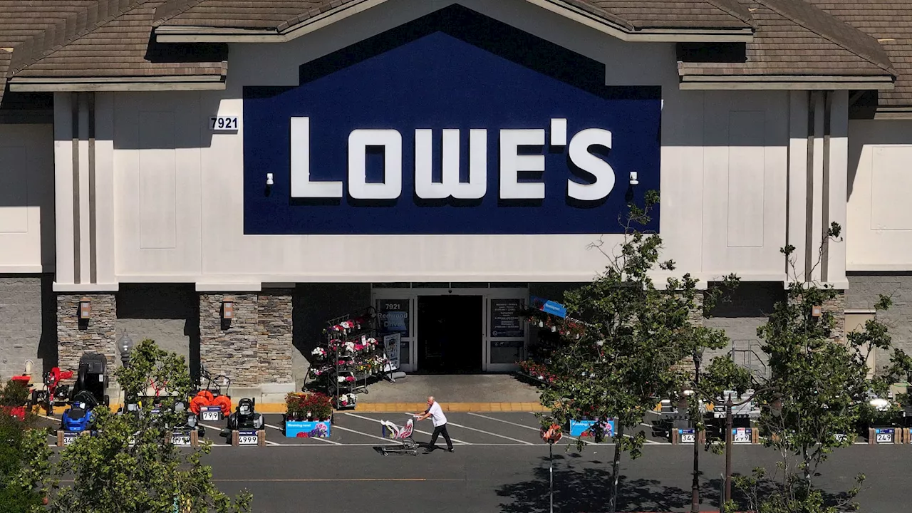 Lowe's trades at attractive levels. Using options to capture potential gains ahead